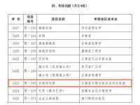 崇礼区鑫盛饭店