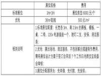 崇礼区鑫盛饭店
