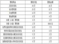 崇礼区鑫盛饭店