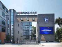 崇礼区鑫盛饭店