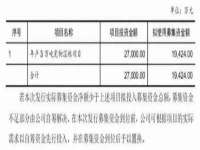 崇礼区鑫盛饭店