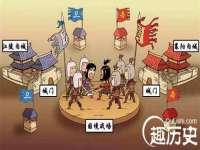 崇礼区鑫盛饭店